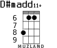 D#madd11+ для укулеле - вариант 4