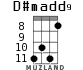 D#madd9 для укулеле - вариант 2
