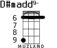 D#madd9- для укулеле - вариант 3