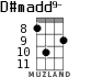 D#madd9- для укулеле - вариант 4