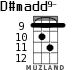 D#madd9- для укулеле - вариант 5