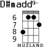 D#madd9- для укулеле - вариант 1
