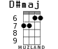 D#maj для укулеле - вариант 4