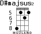 D#majsus2 для укулеле - вариант 2