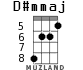 D#mmaj для укулеле - вариант 3