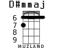 D#mmaj для укулеле - вариант 1
