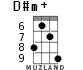 D#m+ для укулеле - вариант 4