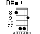 D#m+ для укулеле - вариант 5