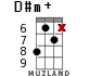 D#m+ для укулеле - вариант 10