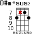 D#m+sus2 для укулеле - вариант 13