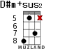 D#m+sus2 для укулеле - вариант 9