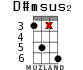 D#msus2 для укулеле - вариант 12