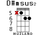 D#msus2 для укулеле - вариант 9
