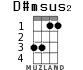 D#msus2 для укулеле - вариант 1