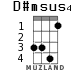 D#msus4 для укулеле - вариант 3