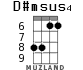 D#msus4 для укулеле - вариант 5