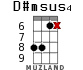 D#msus4 для укулеле - вариант 10