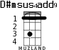 D#msus4add9 для укулеле - вариант 1