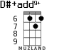 D#+add9+ для укулеле - вариант 4