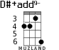 D#+add9- для укулеле - вариант 2