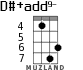 D#+add9- для укулеле - вариант 3