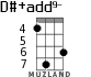 D#+add9- для укулеле - вариант 4
