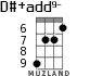 D#+add9- для укулеле - вариант 5