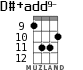 D#+add9- для укулеле - вариант 7