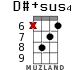 D#+sus4 для укулеле - вариант 8