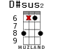 D#sus2 для укулеле - вариант 13