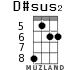 D#sus2 для укулеле - вариант 3