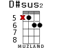 D#sus2 для укулеле - вариант 9