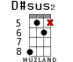 D#sus2 для укулеле - вариант 10