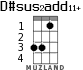 D#sus2add11+ для укулеле - вариант 1