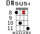 D#sus4 для укулеле - вариант 13
