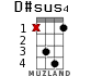 D#sus4 для укулеле - вариант 7