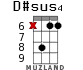 D#sus4 для укулеле - вариант 9