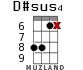 D#sus4 для укулеле - вариант 10