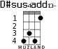 D#sus4add13- для укулеле - вариант 2