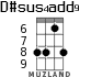 D#sus4add9 для укулеле - вариант 3