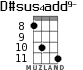 D#sus4add9- для укулеле - вариант 5