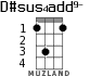 D#sus4add9- для укулеле - вариант 1