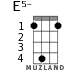 E5- для укулеле - вариант 2