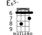 E65- для укулеле - вариант 3