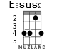 E6sus2 для укулеле - вариант 2