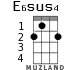 E6sus4 для укулеле - вариант 2