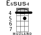 E6sus4 для укулеле - вариант 3