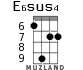 E6sus4 для укулеле - вариант 4
