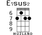 E7sus2 для укулеле - вариант 3
