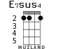 E7sus4 для укулеле - вариант 2